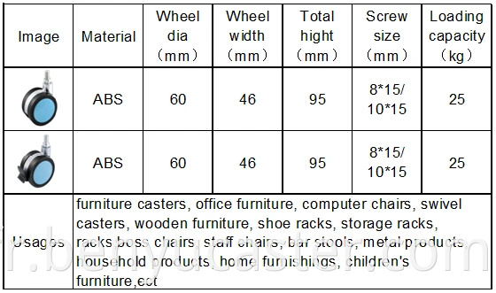 Chaise de bureau Link Pin Roue lance-roues pour plancher de bois franc